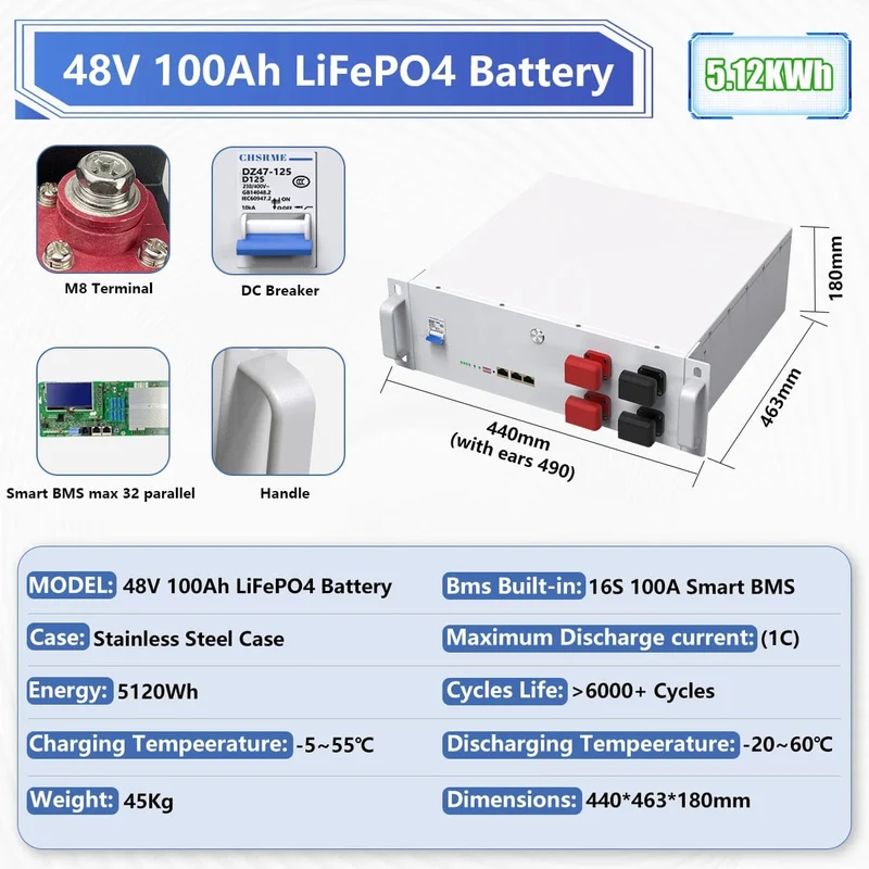 LiFePO4 24V 300Ah 200Ah 12V 100Ah 140Ah 48V Akkupack 7680Wh Klasse A 6000+ Zyklen RV Golfwagen Boot Solarbatterie EU UA KEINE STEUER