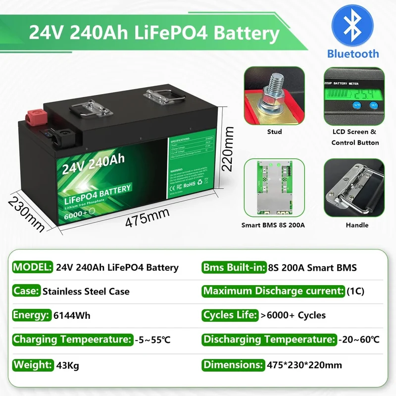 LiFePO4 24V 300Ah 200Ah 12V 100Ah 140Ah 48V Akkupack 7680Wh Klasse A 6000+ Zyklen RV Golfwagen Boot Solarbatterie EU UA KEINE STEUER