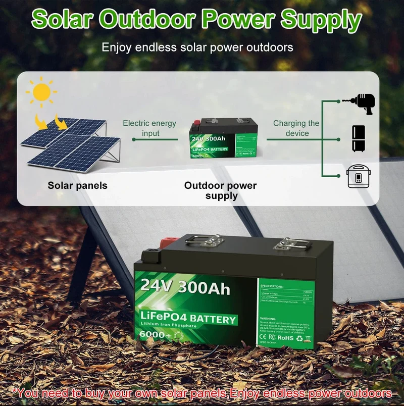 LiFePO4 24V 300Ah 200Ah 12V 100Ah 140Ah 48V Akkupack 7680Wh Klasse A 6000+ Zyklen RV Golfwagen Boot Solarbatterie EU UA KEINE STEUER