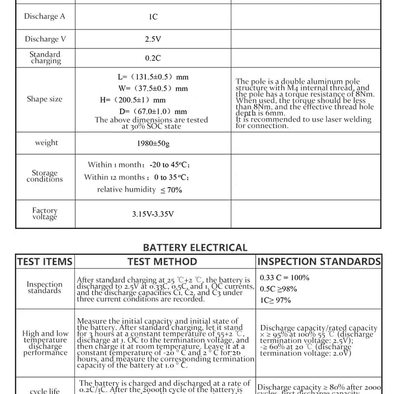 1-2 STÜCKE LiitoKala 3.2 V 105 Ah 30 Ah 50 Ah LifePo4-Batterie mit hohem Stromverbrauch für DIY 12 V Solar-Wechselrichter Elektrofahrzeug Bus Golfwagen