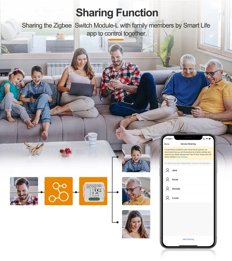 GIRIER Tuya ZigBee 3.0 Smart Switch-Modul, kein Neutralleiter erforderlich, Smart Home DIY-Lichtschalter, funktioniert mit Alexa Google Home