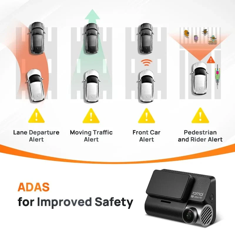 70mai 4K Dash Cam A810 Ultra HD Eingebautes GPS ADAS Automatische Aufzeichnung 150FOV Bewegungserkennung 70mai A810 4G Auto-DVR-Unterstützung Rückfahrkamera