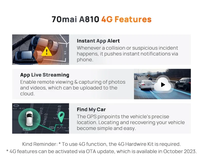 70mai 4K Dash Cam A810 Ultra HD Eingebautes GPS ADAS Automatische Aufzeichnung 150FOV Bewegungserkennung 70mai A810 4G Auto-DVR-Unterstützung Rückfahrkamera