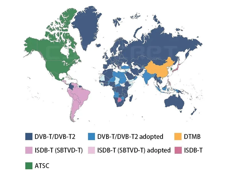 LEADSTAR 10 Zoll HD Tragbarer Fernseher DVB-T2 ATSC ISDB-T tdt Digitaler und analoger Mini-Kleinwagenfernseher Unterstützt USB SD MP4 H.265 AC3