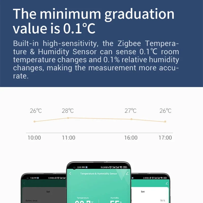 Tuya Smart Zigbee Temperatur- und Feuchtigkeitssensor Innenthermometer-Monitor für die Heimarbeit mit Alexa Google Home Assistant