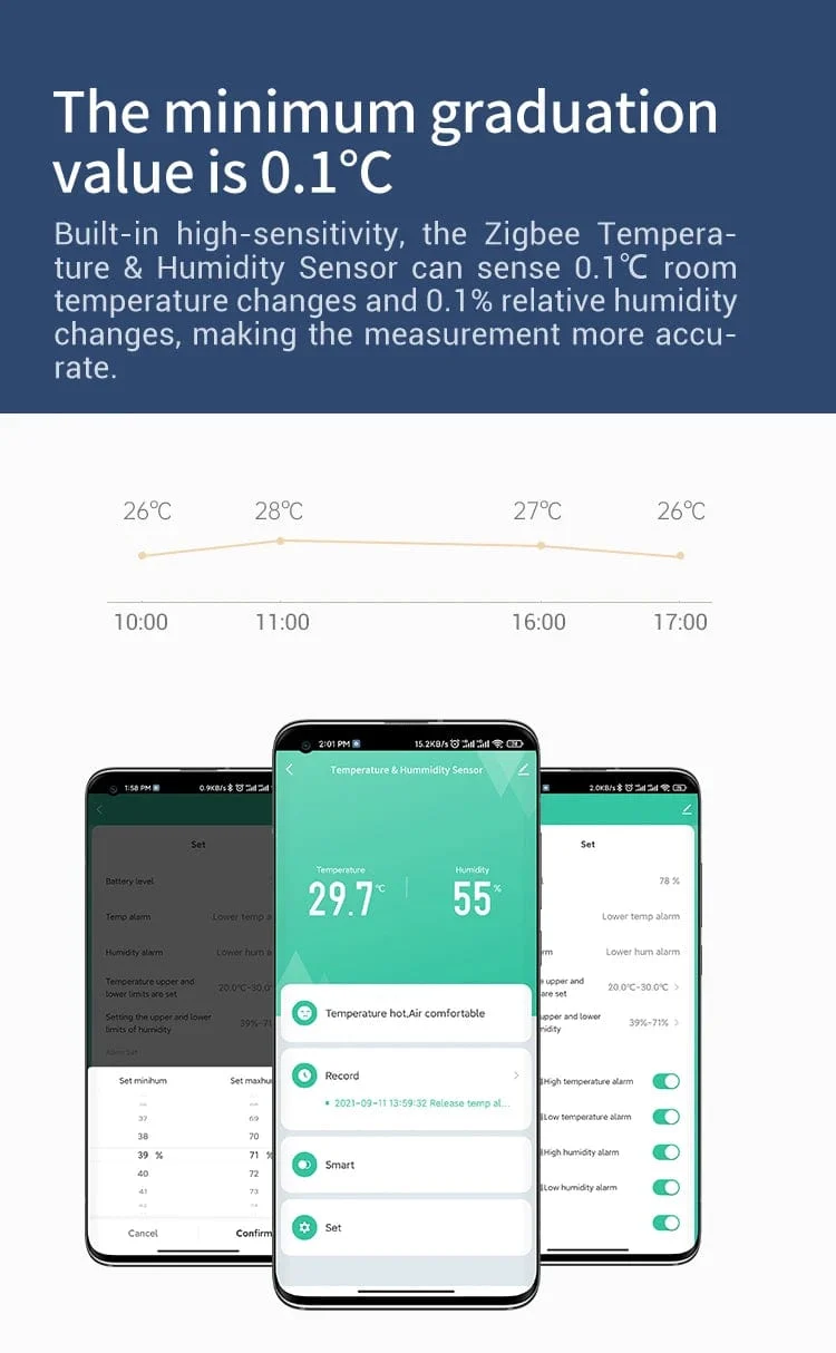 Tuya Smart Zigbee Temperatur- und Feuchtigkeitssensor Innenthermometer-Monitor für die Heimarbeit mit Alexa Google Home Assistant