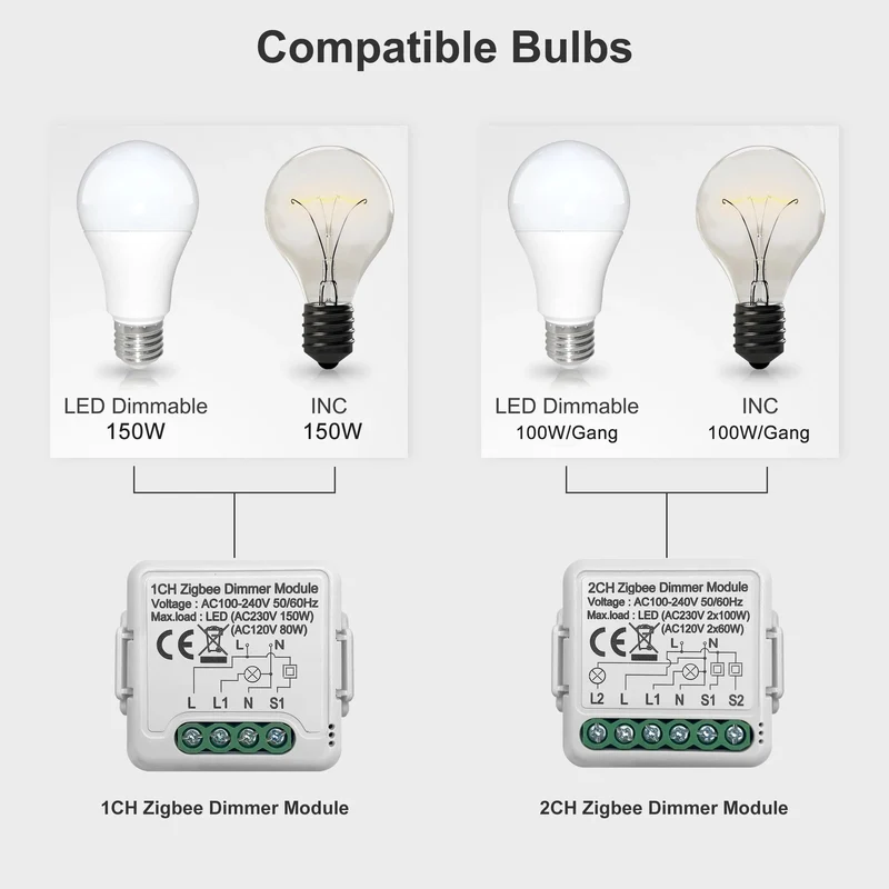 GIRIER Tuya ZigBee 3.0 Smart Dimmerschaltermodul 10 A, unterstützt dimmbaren Schalter mit 2-Wege-Steuerung, funktioniert mit Alexa Alice Google Home
