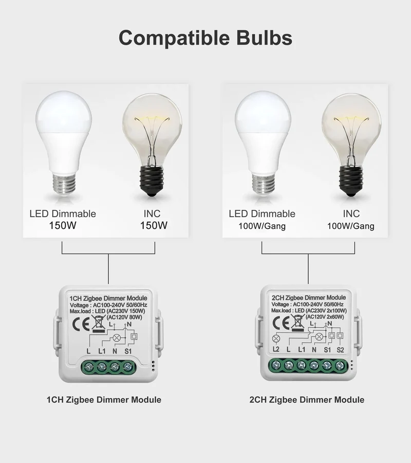 GIRIER Tuya ZigBee 3.0 Smart Dimmerschaltermodul 10 A, unterstützt dimmbaren Schalter mit 2-Wege-Steuerung, funktioniert mit Alexa Alice Google Home