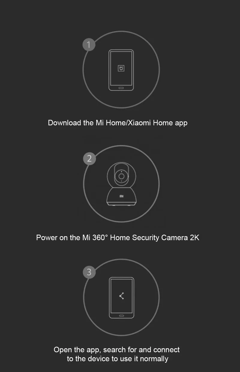 Xiaomi 360° Smart Home Sicherheitskamera Mi PTZ 2K Webcam 1296P 3 Megapixel AI Menschenerkennung Nachtsicht Webcam Funktioniert mit Xiaomi