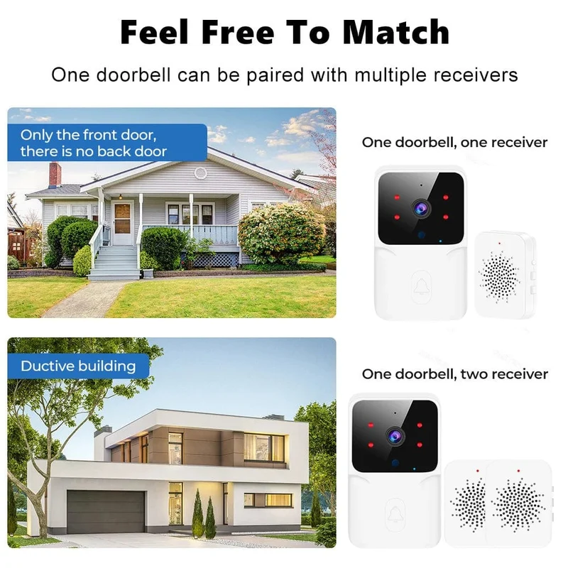Tuya WiFi Video Türklingel Drahtlose HD Kamera IR Alarm Sicherheit Smart Home Türklingel WiFi Gegensprechanlage für Zuhause