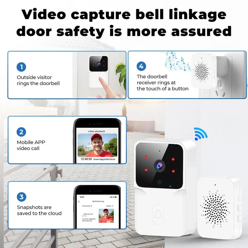 Tuya WiFi Video Türklingel Drahtlose HD Kamera IR Alarm Sicherheit Smart Home Türklingel WiFi Gegensprechanlage für Zuhause
