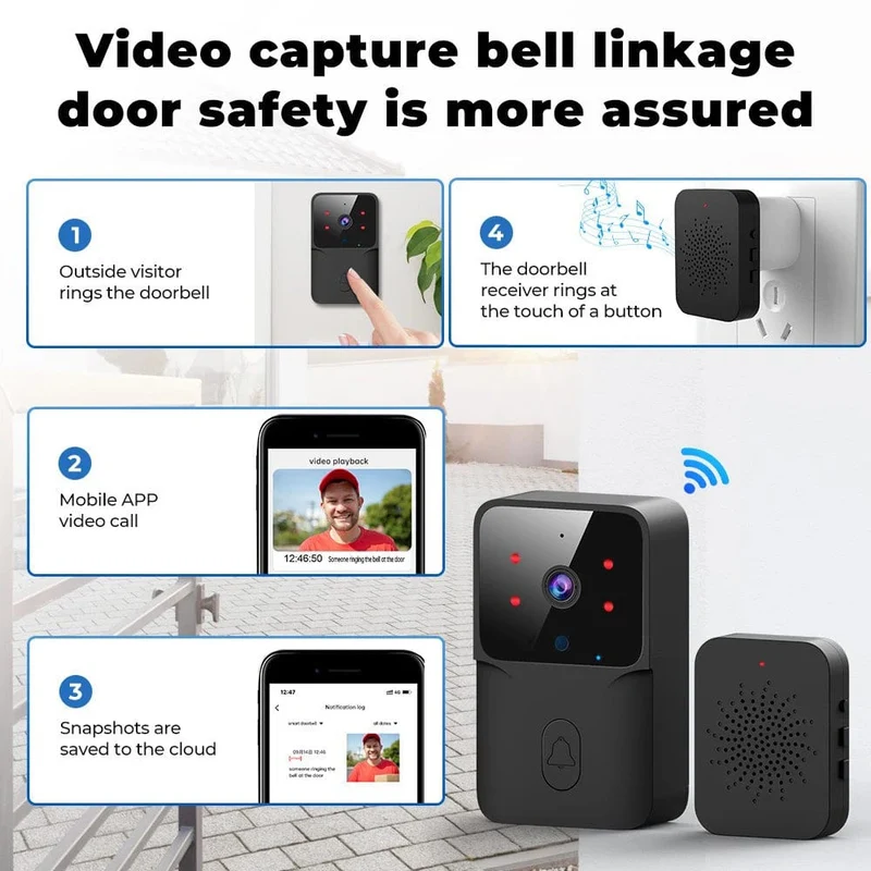 Tuya WiFi Video Türklingel Drahtlose HD Kamera IR Alarm Sicherheit Smart Home Türklingel WiFi Gegensprechanlage für Zuhause