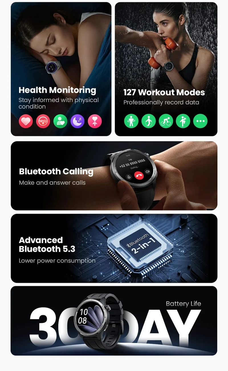 HAYLOU Solar Neo Smart Watch 1.53-Zoll-HD-Display Bluetooth-Anruf 24-Stunden-Gesundheitsüberwachung Smartwatches Herren Damen Smart Sport Watch