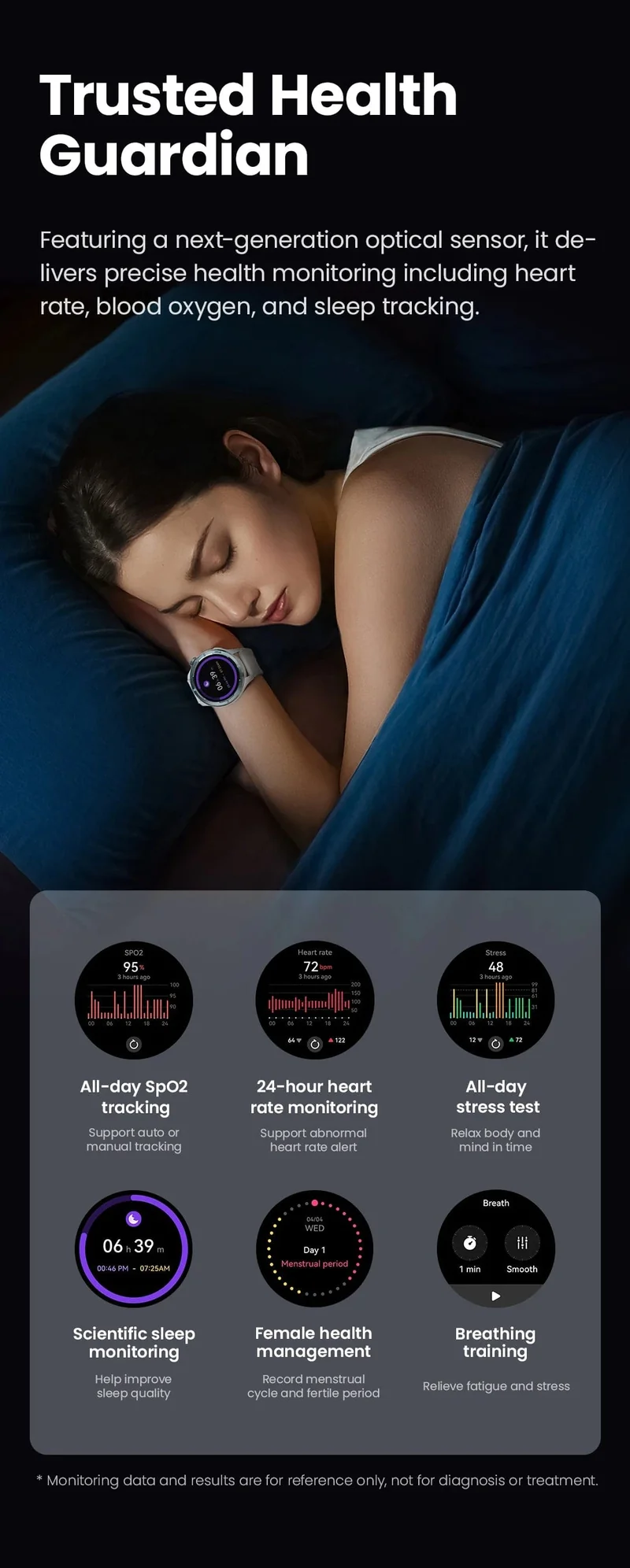 HAYLOU Solar Neo Smart Watch 1.53-Zoll-HD-Display Bluetooth-Anruf 24-Stunden-Gesundheitsüberwachung Smartwatches Herren Damen Smart Sport Watch