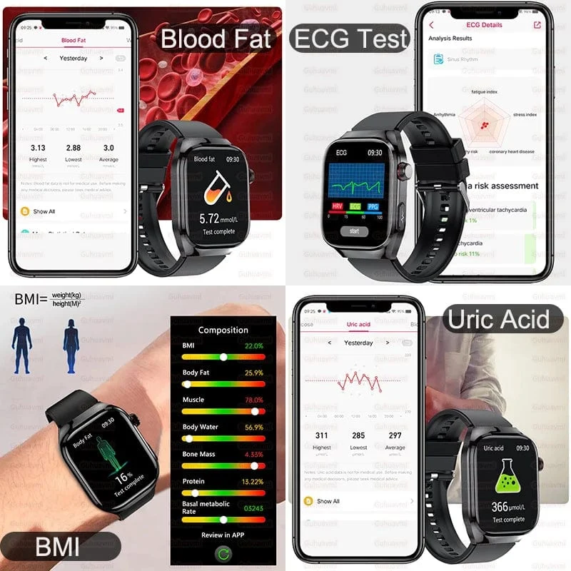 2024 Neue Harnsäure-Blutfett-Smartwatch, EKG, Blutzucker, Herzfrequenz, Blutdruck, Gesundheitsüberwachung, Smart Watch für HUAWEI IOS