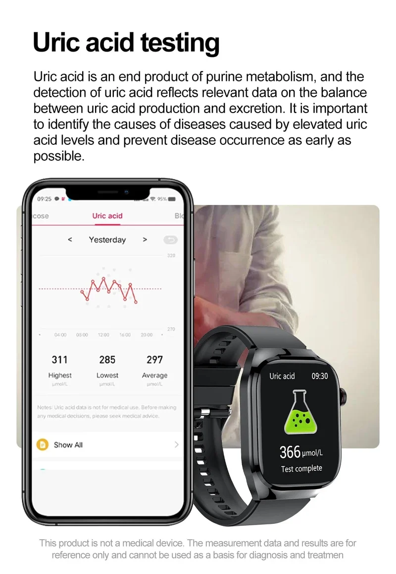 2024 Neue Harnsäure-Blutfett-Smartwatch, EKG, Blutzucker, Herzfrequenz, Blutdruck, Gesundheitsüberwachung, Smart Watch für HUAWEI IOS
