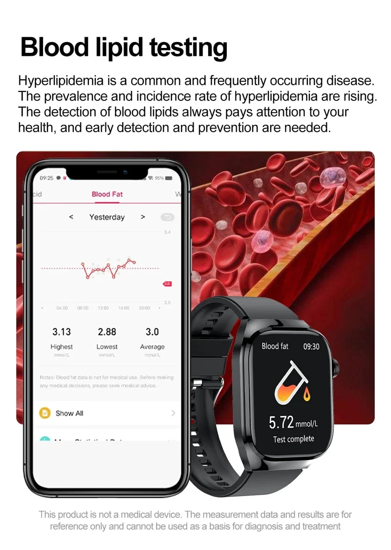 2024 Neue Harnsäure-Blutfett-Smartwatch, EKG, Blutzucker, Herzfrequenz, Blutdruck, Gesundheitsüberwachung, Smart Watch für HUAWEI IOS