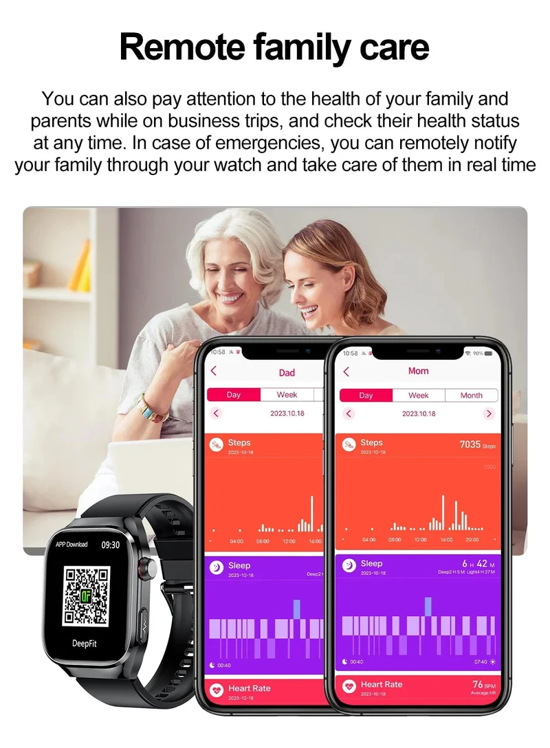 2024 Neue Harnsäure-Blutfett-Smartwatch, EKG, Blutzucker, Herzfrequenz, Blutdruck, Gesundheitsüberwachung, Smart Watch für HUAWEI IOS