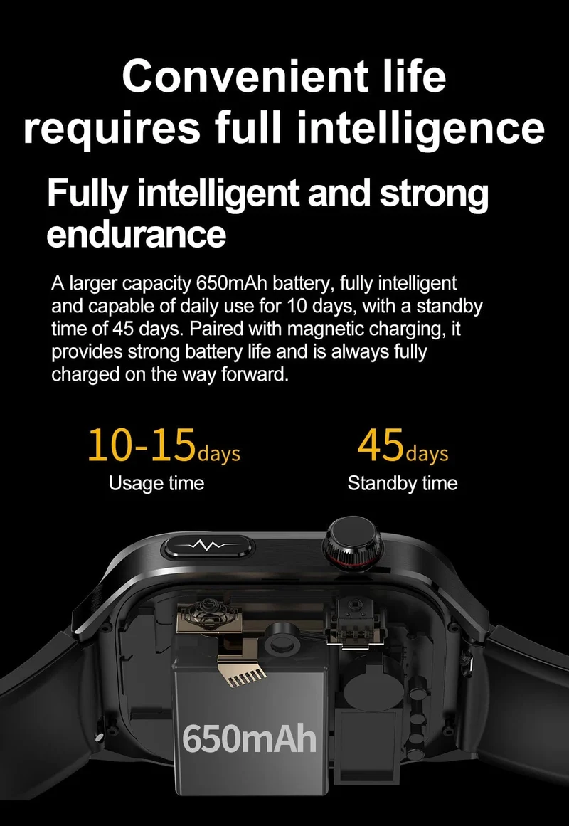 2024 Neue Harnsäure-Blutfett-Smartwatch, EKG, Blutzucker, Herzfrequenz, Blutdruck, Gesundheitsüberwachung, Smart Watch für HUAWEI IOS