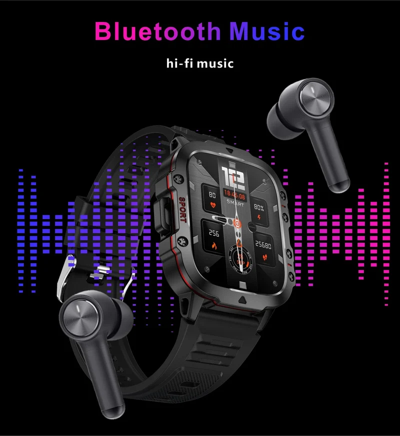 2024 Neu für Xiaomi Militär-Smartwatch für Männer IP68 5ATM Outdoor-Sport-Fitness-Tracker 24-Stunden-Gesundheitsmonitor 1.96 Zoll Smartwatches