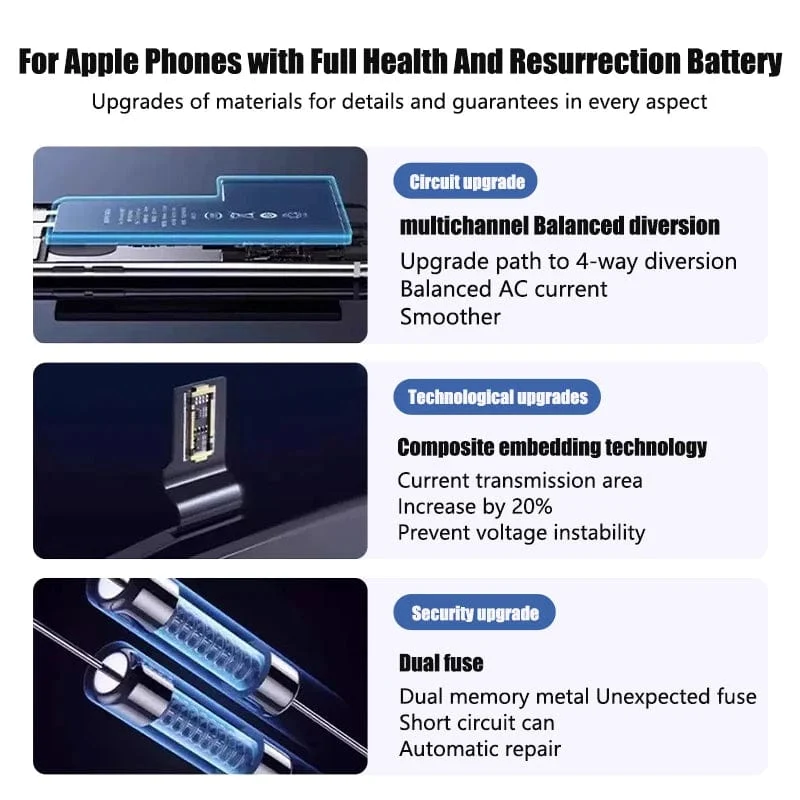 Hohe Qualität 0 Zyklen Batterie Für iPhone SE 2 4 4S 5 5S 5C 6 6S 7 8 Plus X XR XS 11 Pro Max 7P Für iPhone7 iPhonese 6splus