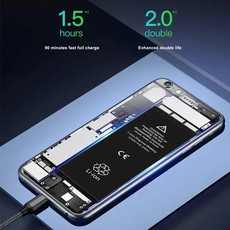 Akku für iPhone 6 6S 5 5S SE 6P 6SP 7 7Plus 8 8Plus X XR XS 11 SE2 4 4G 4S Pro MAX Ersatzbatterie + kostenlose Tools