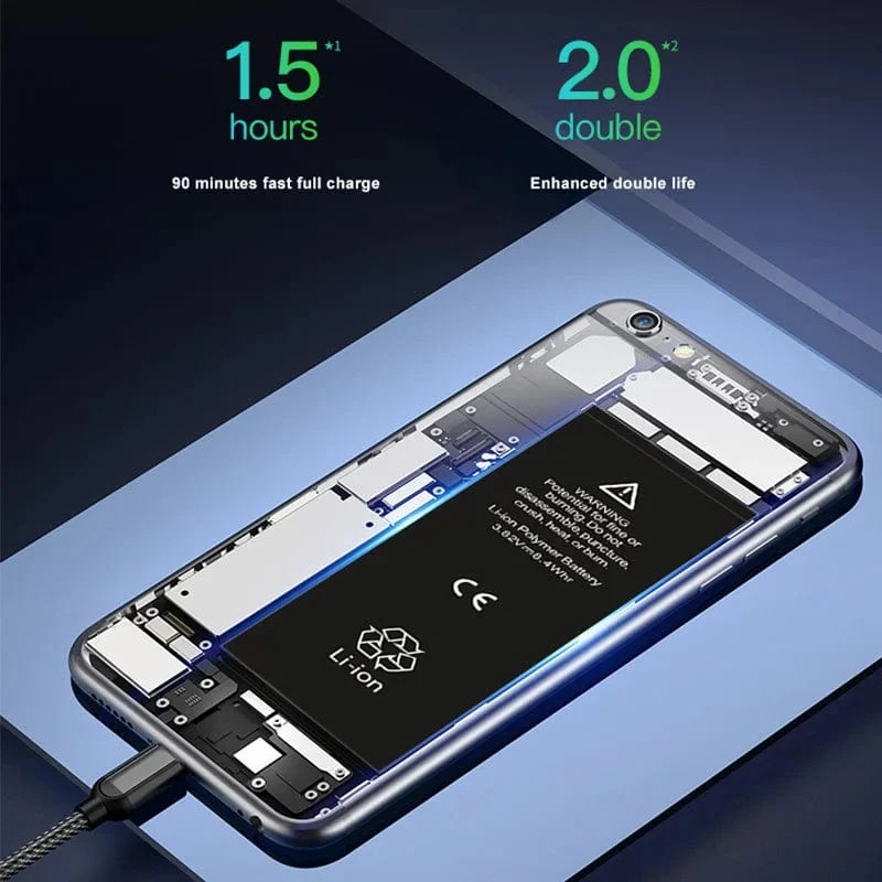Akku für iPhone 6 6S 5 5S SE 6P 6SP 7 7Plus 8 8Plus X XR XS 11 SE2 4 4G 4S Pro MAX Ersatzbatterie + kostenlose Tools