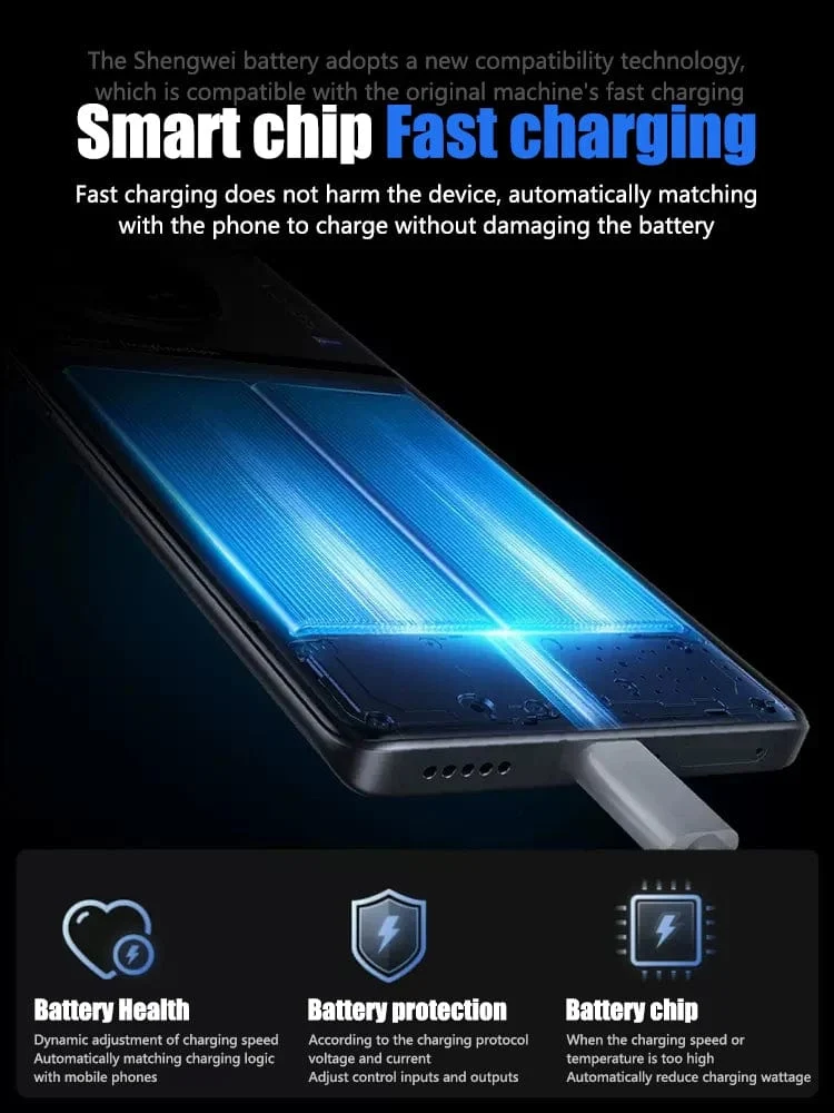 Akku für iPhone 6 6S 5 5S SE 6P 6SP 7 7Plus 8 8Plus X XR XS 11 SE2 4 4G 4S Pro MAX Ersatzbatterie + kostenlose Tools