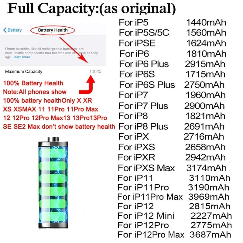 Akku für iPhone 6 6S 5 5S SE 6P 6SP 7 7Plus 8 8Plus X XR XS 11 SE2 4 4G 4S Pro MAX Ersatzbatterie + kostenlose Tools