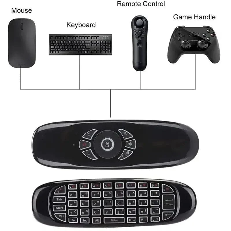 C120 RGB 7 Hintergrundbeleuchtung Fly Air Mouse Gyro Sensor Drahtlose 2.4G RF Tastatur Fernbedienung Für Gaming Android Smart TV Box