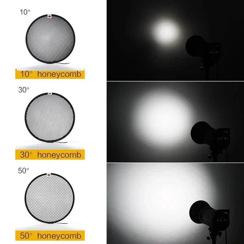 Soonpho 7 Zoll Bowens Mount Standard-Reflektor Diffusor Lampenschirm Schale Wabengitter für weiches Licht Fotostudio-Kits