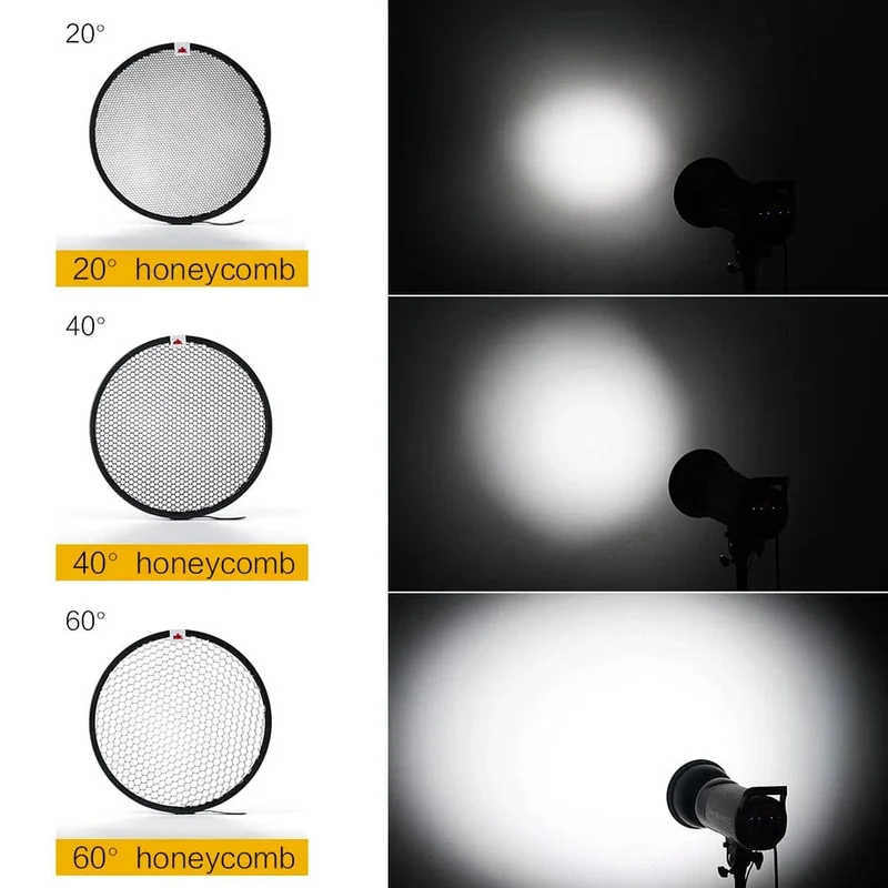 Soonpho 7 Zoll Bowens Mount Standard-Reflektor Diffusor Lampenschirm Schale Wabengitter für weiches Licht Fotostudio-Kits