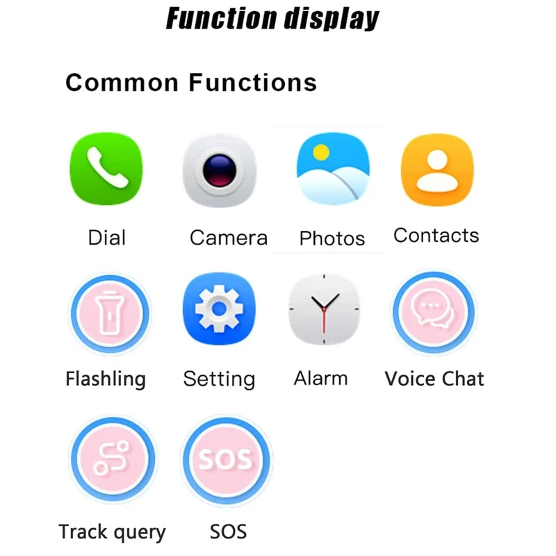 S1 Kinder Smart Watch 2G SOS Anruf Telefon Uhr Anti-verloren Baby LBS Standort Tracker Kind Smartwatch für Geburtstag Geschenke