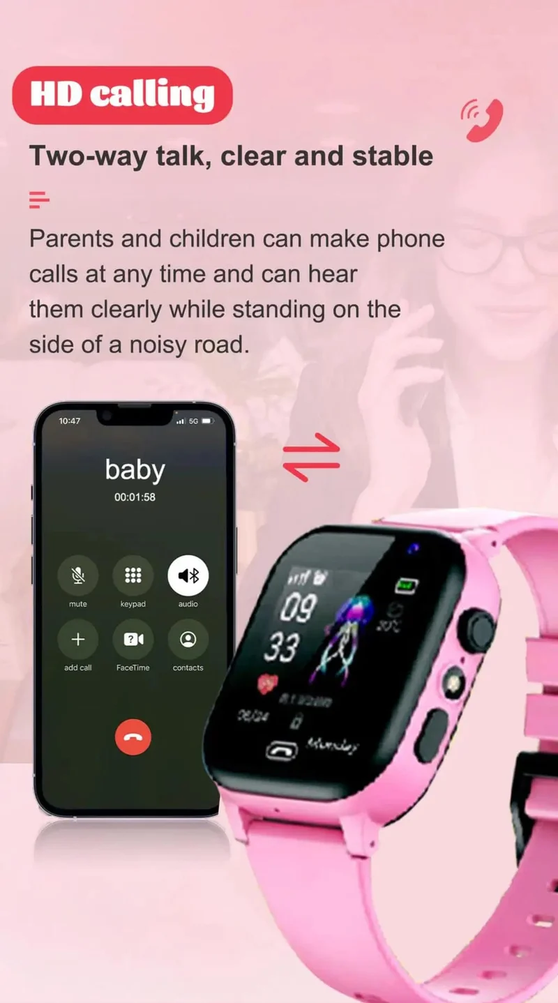 S1 Kinder Smart Watch 2G SOS Anruf Telefon Uhr Anti-verloren Baby LBS Standort Tracker Kind Smartwatch für Geburtstag Geschenke