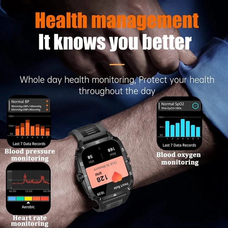 2024 Outdoor Militär 3ATM wasserdichte Smart Watch Männer 430mAh Akku Sport Fitness Uhren Bluetooth Anruf Smartwatch App:Da Fit