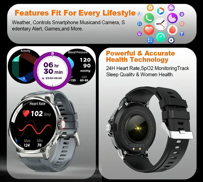 Für Huawei Xiaomi GPS Track Smart Watch Männer 1.85-Zoll Ultra HD AMOLED Full Touch Screen 710 Mah Akku BT Call SmartWatch 2024
