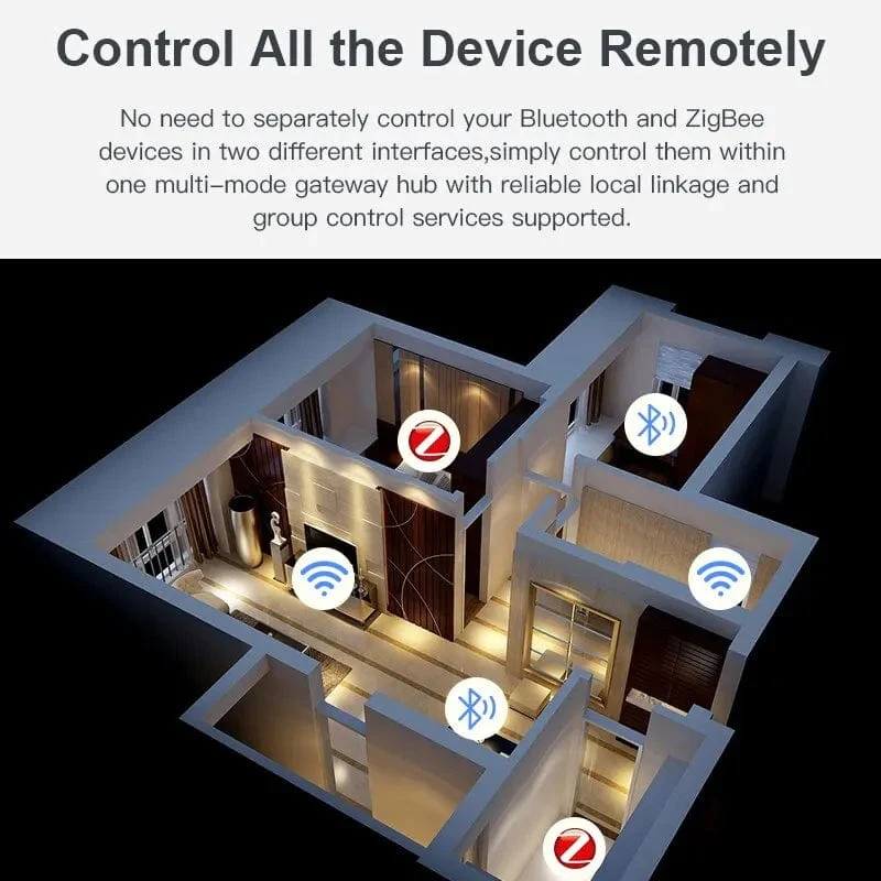 Tuya Multi Modus ZigBee Bluetooth Gateway Hub Drahtlose Smart Home Geräte Fernbedienung Brücke Unterstützung Alexa Google Home