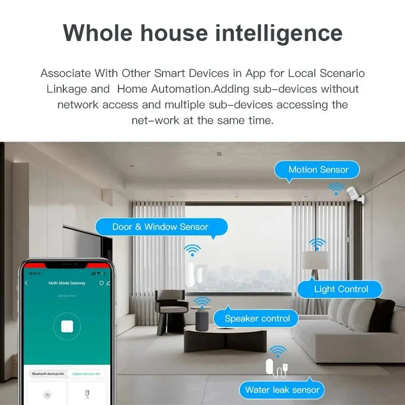 Tuya Multi Modus ZigBee Bluetooth Gateway Hub Drahtlose Smart Home Geräte Fernbedienung Brücke Unterstützung Alexa Google Home