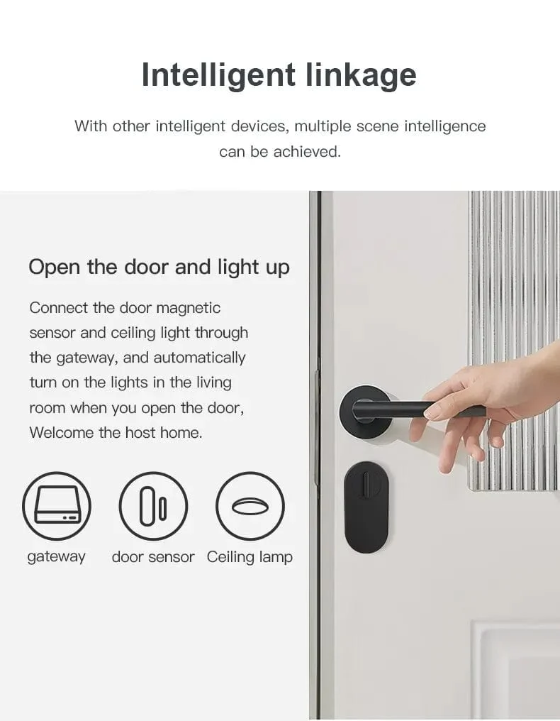 Tuya Multi Modus ZigBee Bluetooth Gateway Hub Drahtlose Smart Home Geräte Fernbedienung Brücke Unterstützung Alexa Google Home