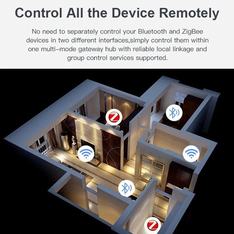 Tuya Multi Modus ZigBee Bluetooth Gateway Hub Drahtlose Smart Home Geräte Fernbedienung Brücke Unterstützung Alexa Google Home