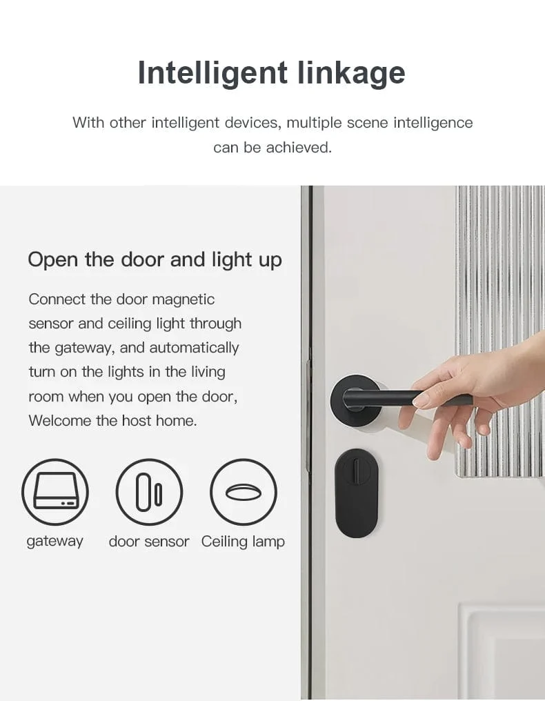 Tuya Multi Modus ZigBee Bluetooth Gateway Hub Drahtlose Smart Home Geräte Fernbedienung Brücke Unterstützung Alexa Google Home