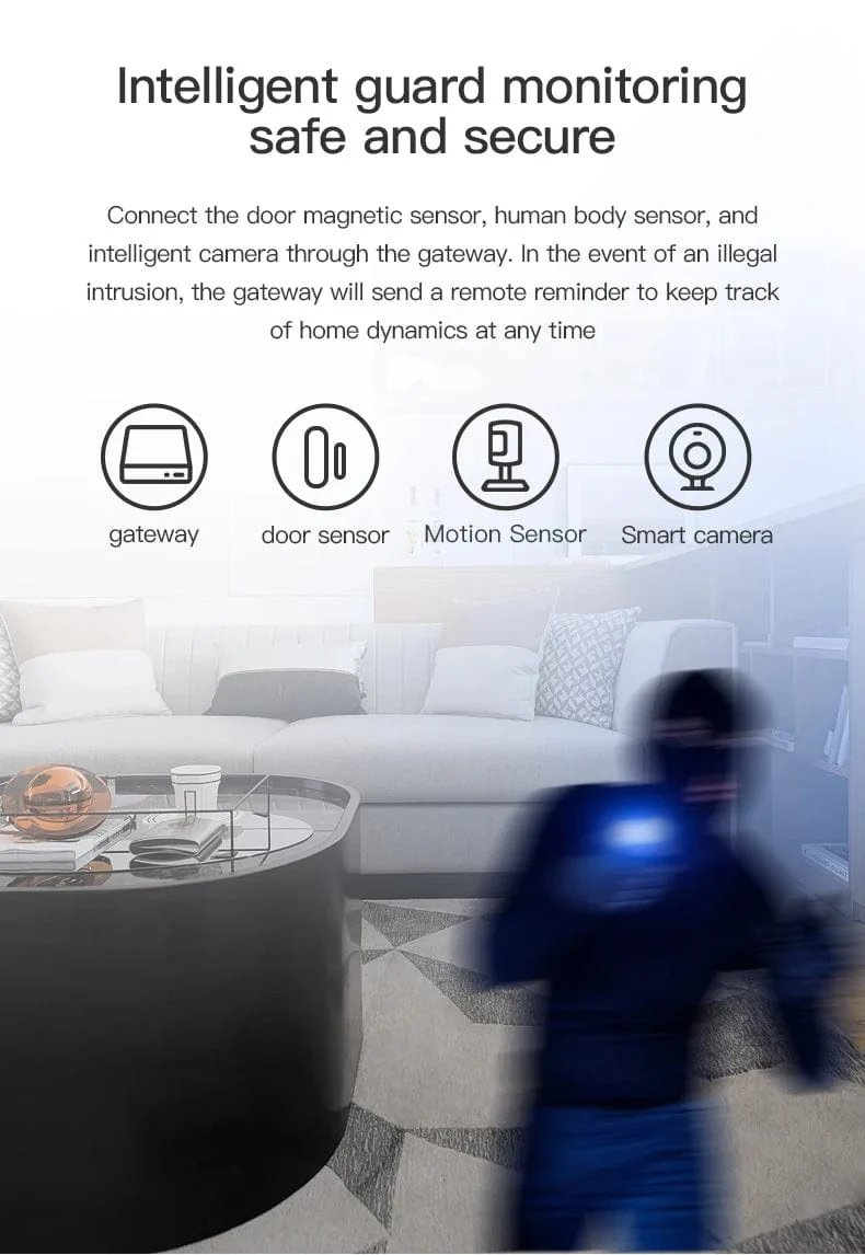 Tuya Multi Modus ZigBee Bluetooth Gateway Hub Drahtlose Smart Home Geräte Fernbedienung Brücke Unterstützung Alexa Google Home