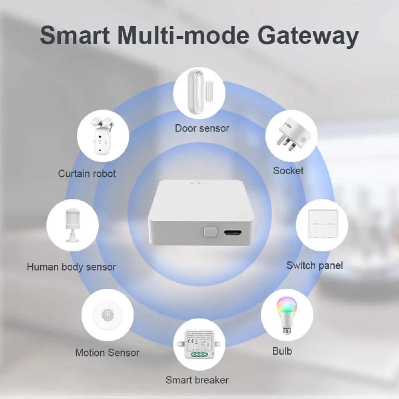 Tuya Multi Modus ZigBee Bluetooth Gateway Hub Drahtlose Smart Home Geräte Fernbedienung Brücke Unterstützung Alexa Google Home