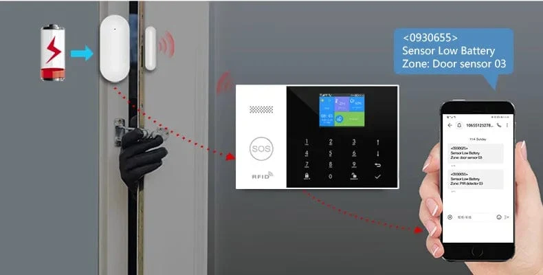 PGST Wohn Tuya Smart Gsm Wifi Alarm System für Home Drahtlose Sicherheit Alarm Haus Smart Leben App Steuerung arbeit mit ALexa