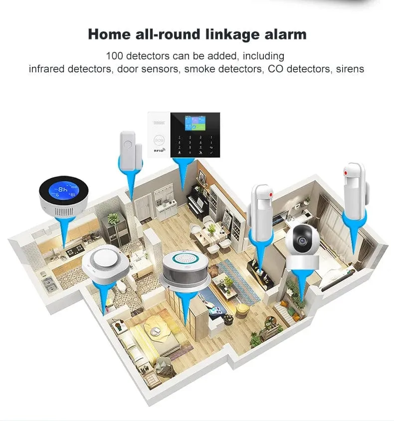 PGST Wohn Tuya Smart Gsm Wifi Alarm System für Home Drahtlose Sicherheit Alarm Haus Smart Leben App Steuerung arbeit mit ALexa