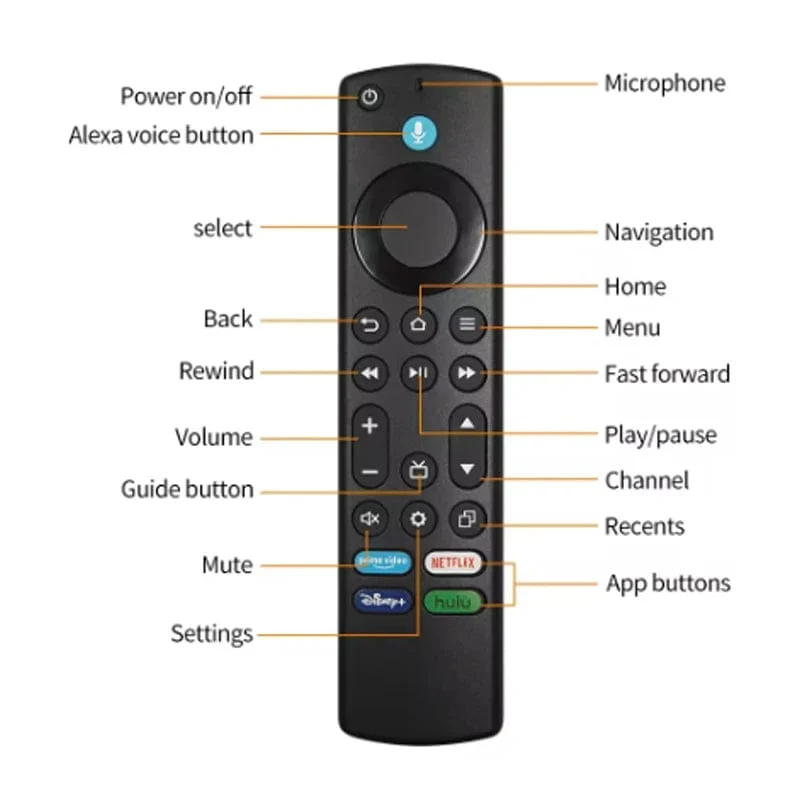Ersatzfernbedienung für Fire TV mit Alexa (4. Generation), Sprachfernbedienung, verwendet für Smart-TVs der Fire TV Omni-Serie oder Fire TV 4-Serie