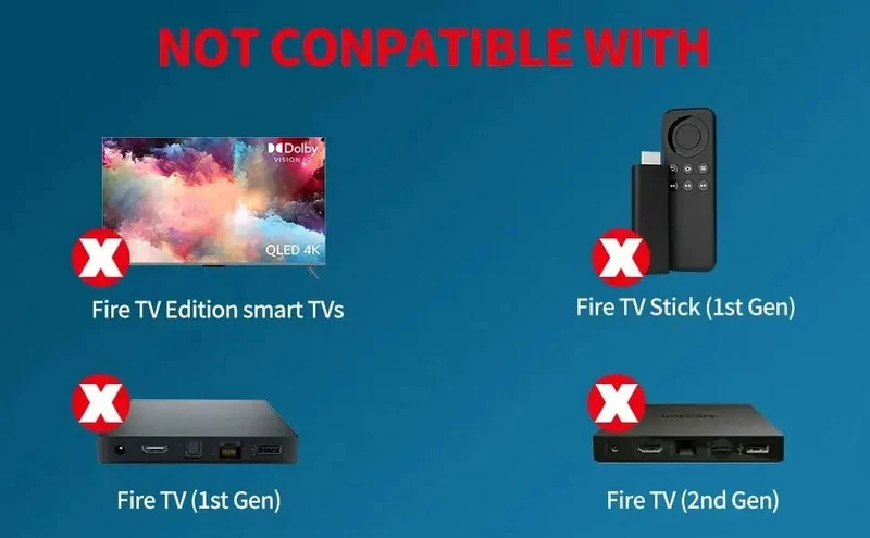Ersatz-Bluetooth-Sprachfernbedienung für Fire TV Stick 4K Max 3. Generation Stick Lite Cube Smart TV-Controller, funktioniert mit Alexa