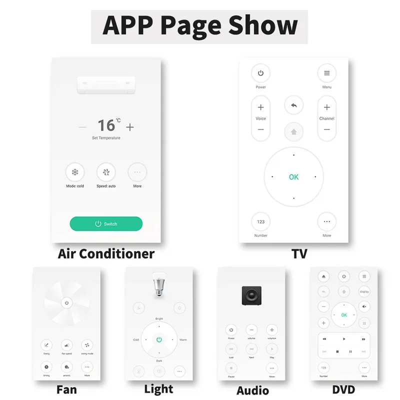 Tuya Smart IR-Fernbedienung Smart Life für Smart Home Automation Ersetzen Sie die Fernbedienung von TV, DVD, AUD und AC. Funktioniert mit Alexa Google Home
