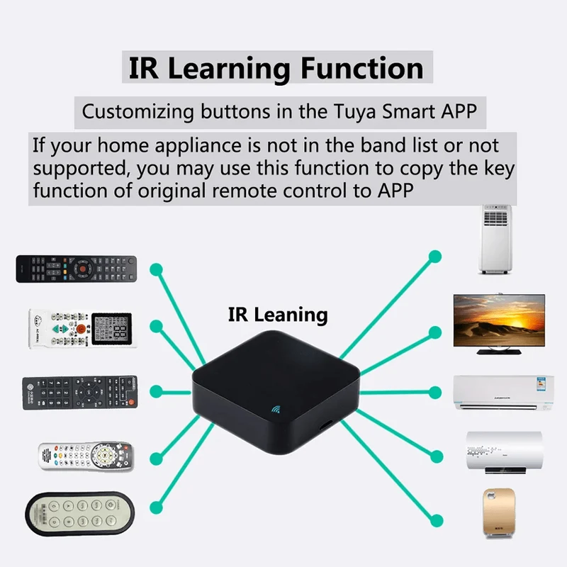 Tuya Smart IR-Fernbedienung Smart Life für Smart Home Automation Ersetzen Sie die Fernbedienung von TV, DVD, AUD und AC. Funktioniert mit Alexa Google Home