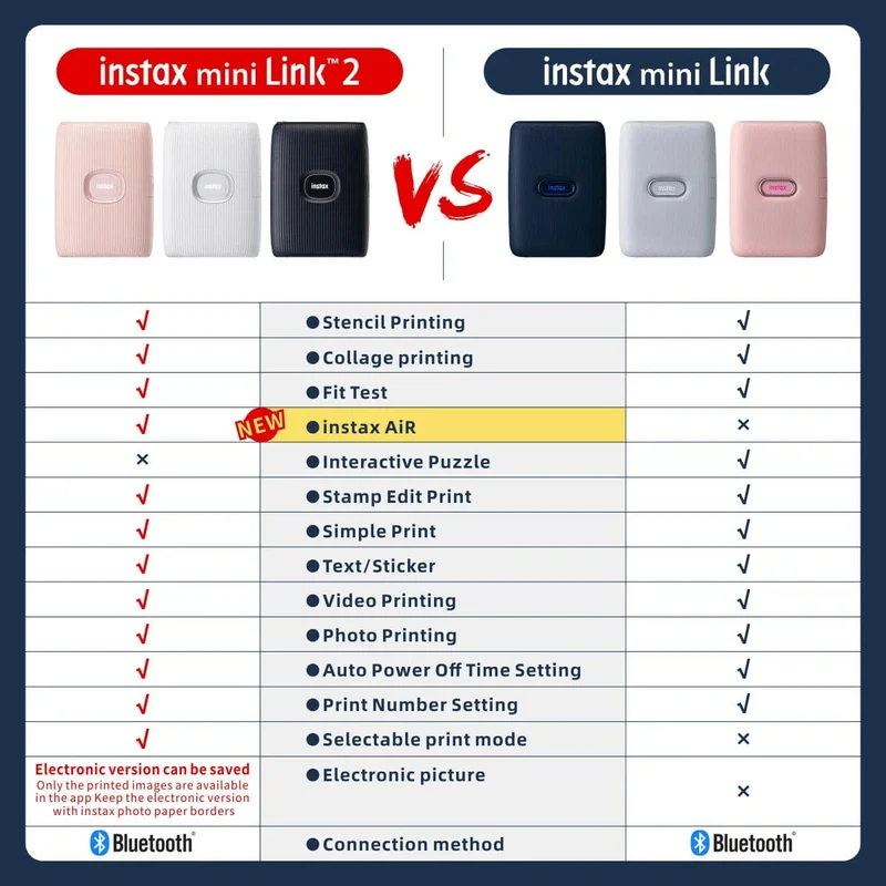 Original Fujifilm Instax Mini Link 2 Drucker Instax Fotokamera Drucker für Smartphone-App Filmmaschine Neue Fujifilm Kamera